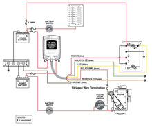 Blue Sea Systems Blue Sea Systems-solenoïde ML 500A 12V ACR (incl. 2146-BSS-schakelaar) (7620-BSS)