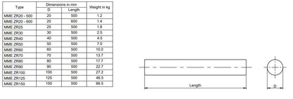 MME pencilanode zink MMEZP16-100 (MMEZP16-100)