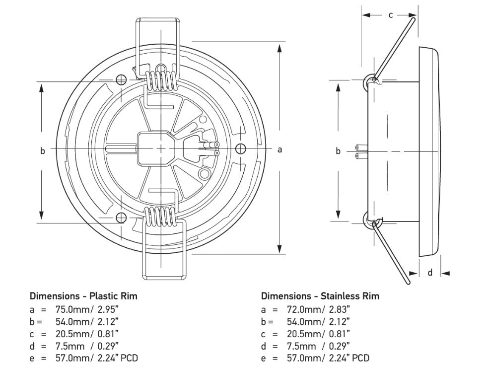 Hella EuroLED 75 inbouwspot 12V IP67 wit kunststof (2JA958 109-011)