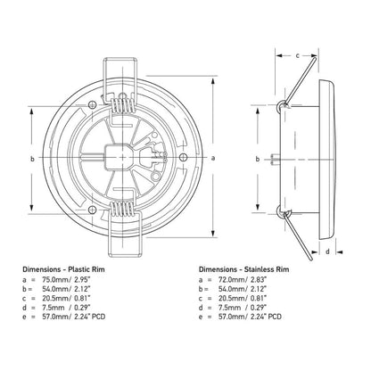 Hella EuroLED 75 inbouwspot 24V IP67 rvs316 (2JA958 109-121)