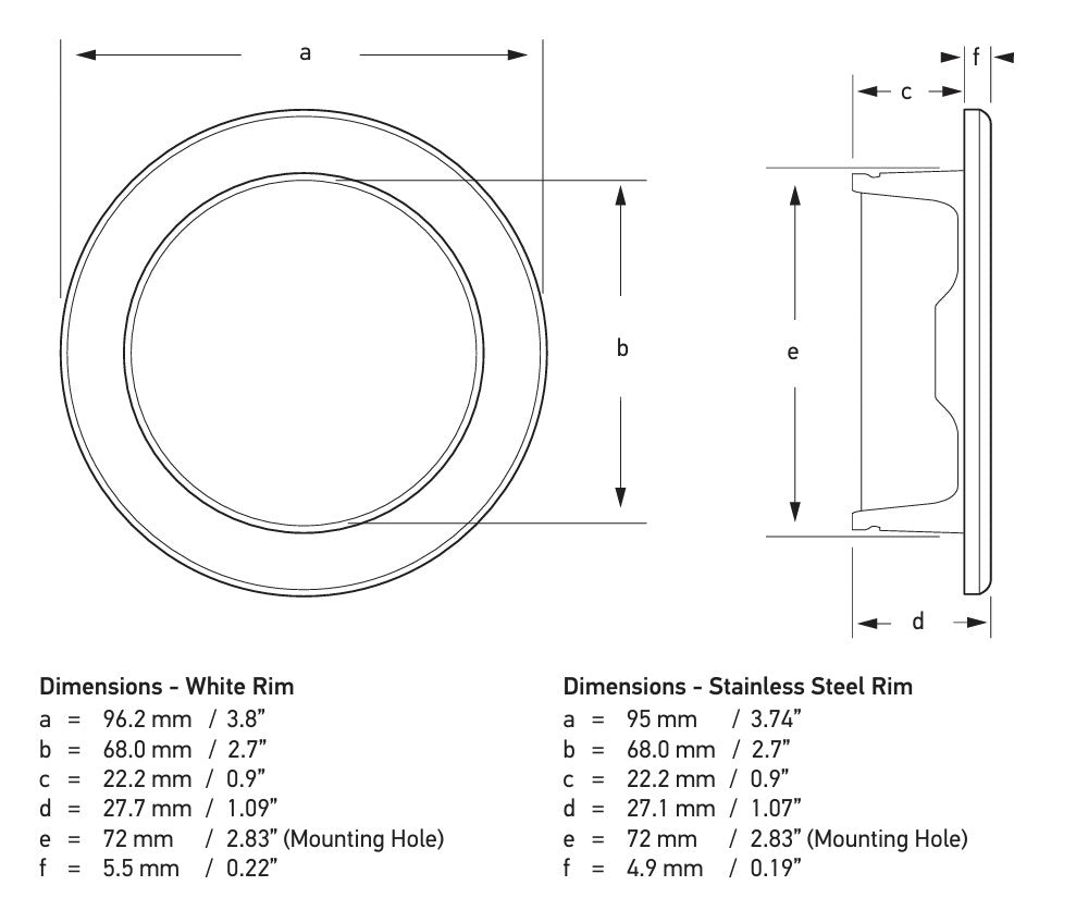 Hella Down light EuroLED 95 rond rvs met wit licht veerbevestiging (2JA958 340-011)
