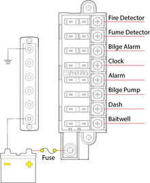 Blue Sea Systems zekeringblok ST-blade compact 8 circuits met afdekking (5046-BSS)