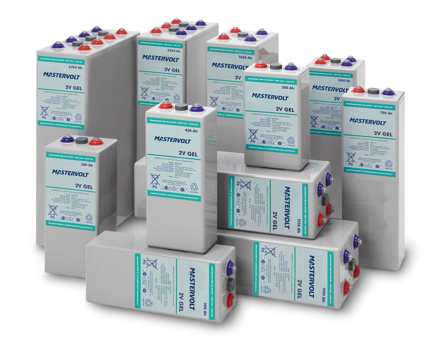 Mastervolt MVSV gel accu 2V 1250Ah (68001250)