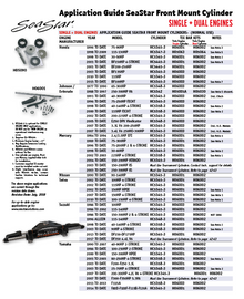 HC5347-3